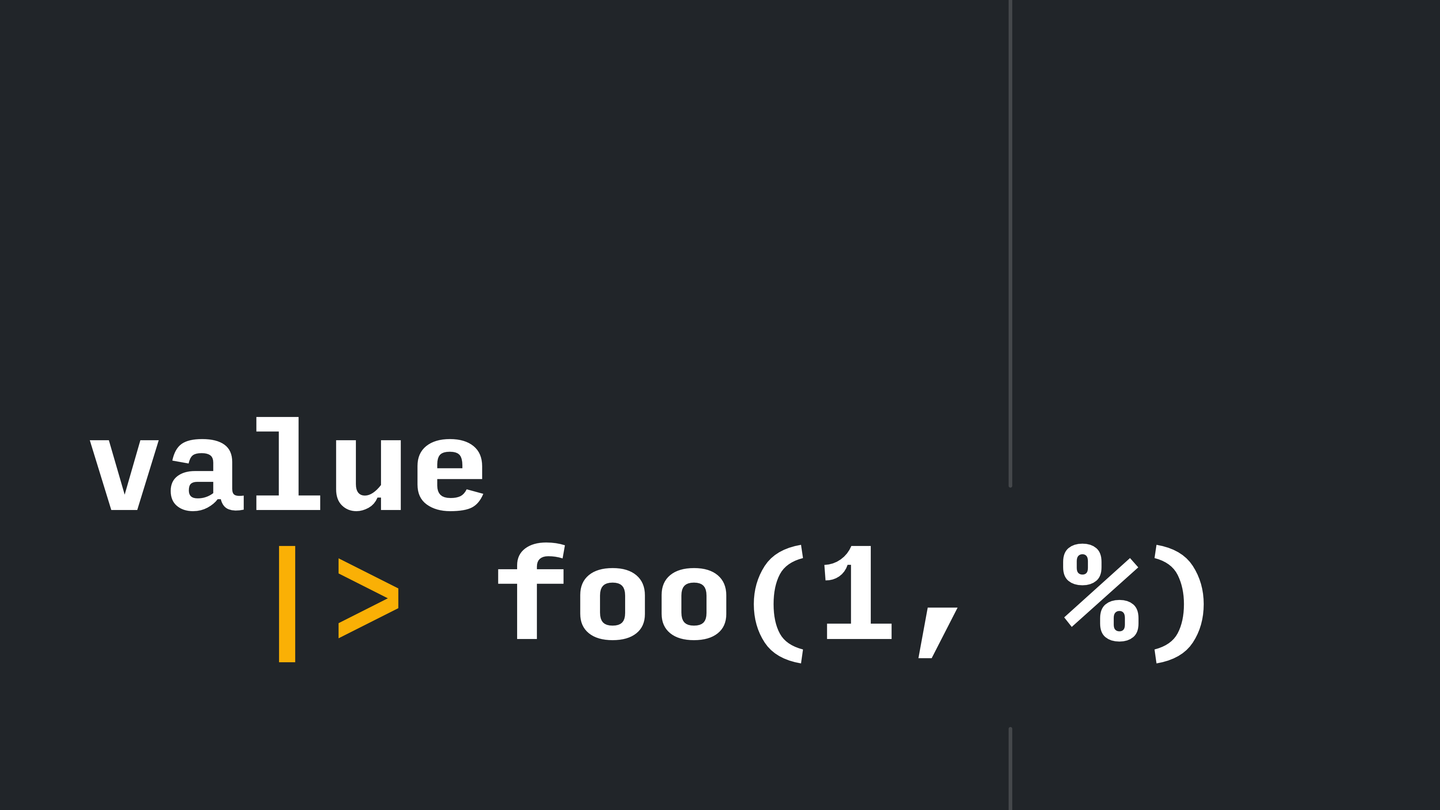 A stylized graphic of the functional-pipe operator